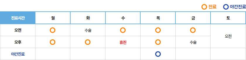 진료시간표 이병용