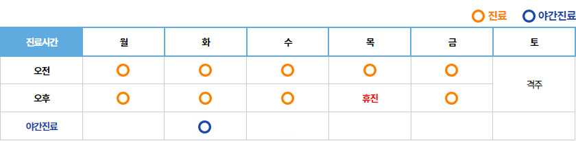 진료시간표 이종훈